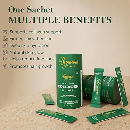 BEYUVANA™ Premium Collagen Builder— Complete Anti-Aging Solution