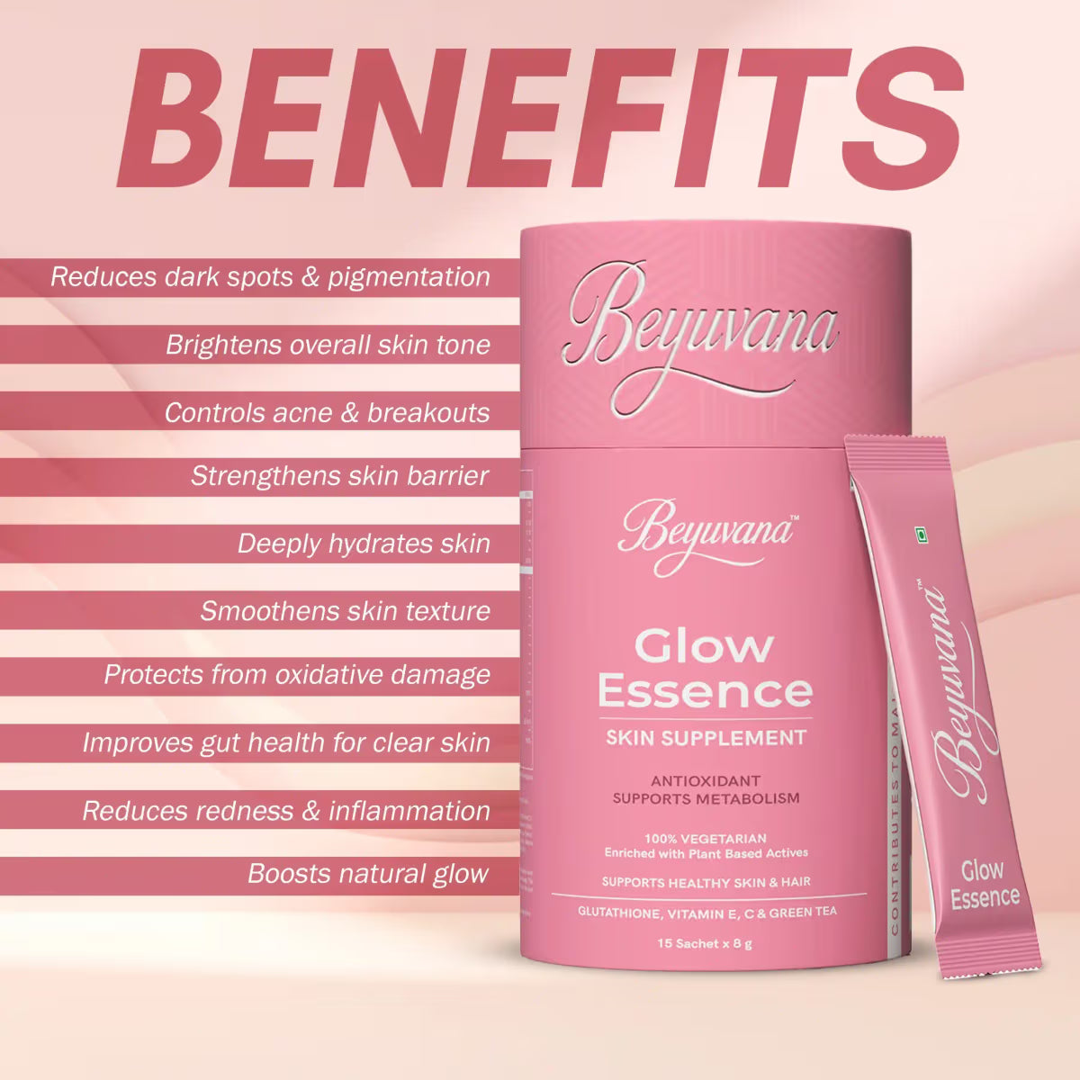 BEYUVANA™ Advanced Glow-Nourishing Formula for Radiant, Even-Toned Skin