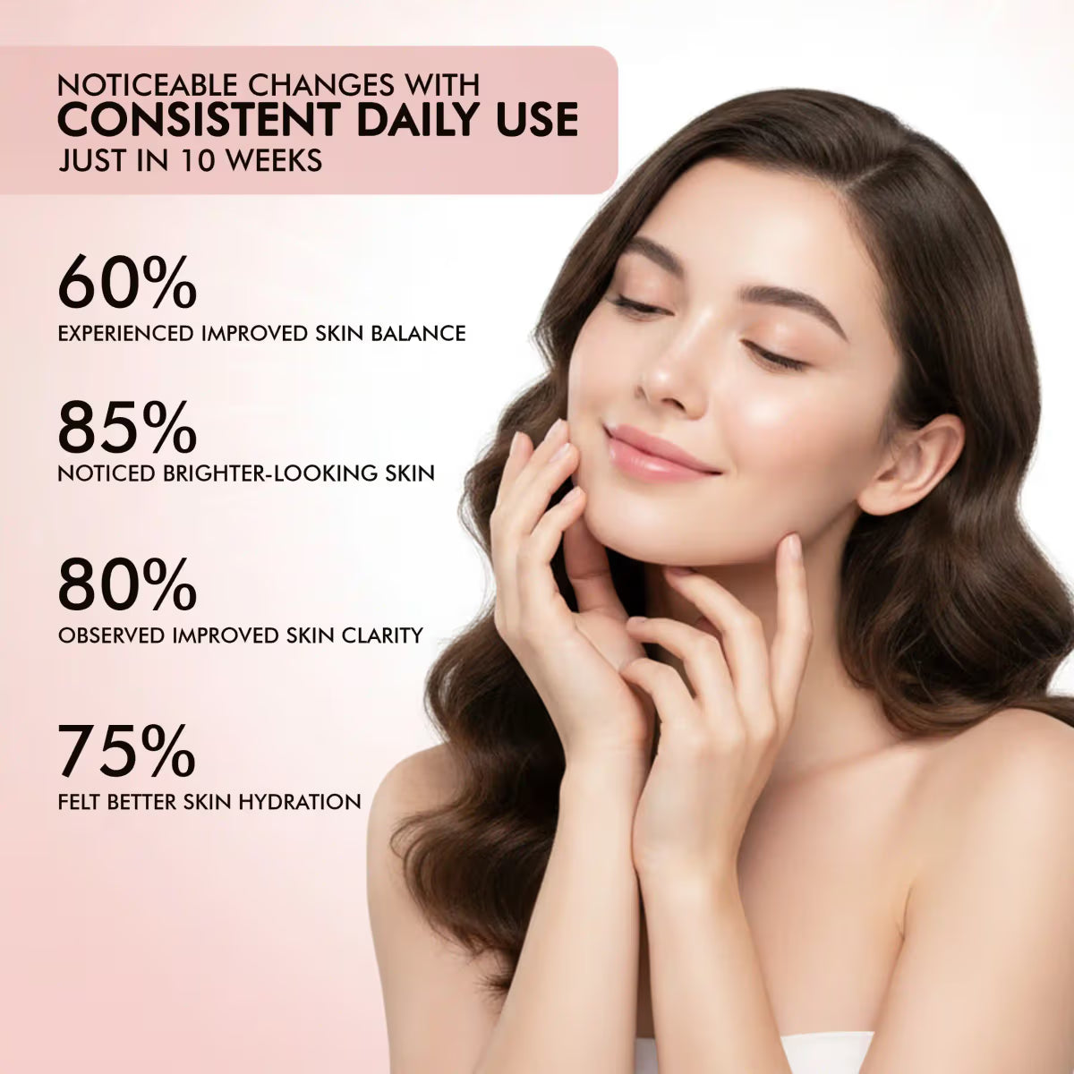 BEYUVANA™ Advanced Glow-Nourishing Formula for Radiant, Even-Toned Skin
