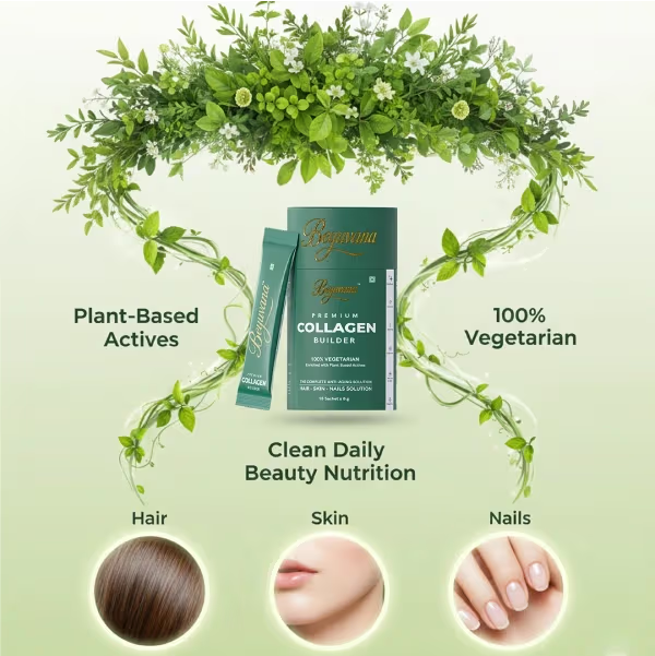 BEYUVANA™ Premium Collagen Builder— Complete Anti-Aging Solution